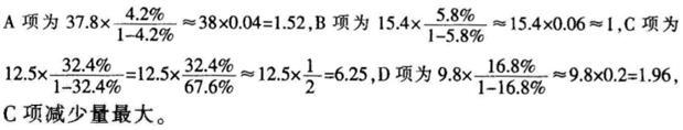 军队文职公共科目,章节练习,基础复习,数量关系,强化练习