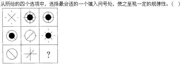 军队文职公共科目,章节练习,军队文职公共科目言语理解与表达