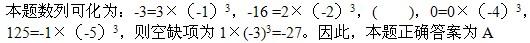 军队文职公共科目,章节练习,军队文职人员招聘考试《公共科目》数量关系