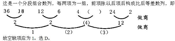 军队文职公共科目,章节练习,基础复习,数量关系,强化练习