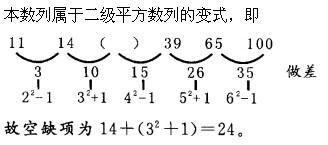 军队文职公共科目,章节练习,基础复习,数量关系,强化练习