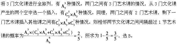 军队文职公共科目,章节练习,军队文职人员招聘考试《公共科目》数量关系
