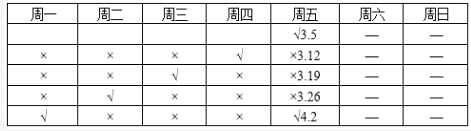 军队文职公共科目,历年真题,2018年军队文职人员招聘考试公共科目真题