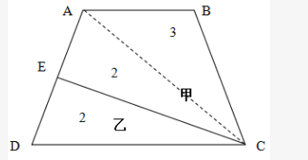 军队文职公共科目,历年真题,2018年军队文职人员招聘考试公共科目真题