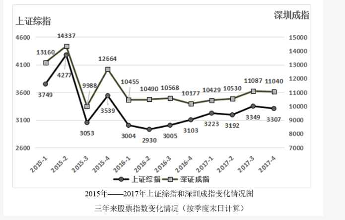 军队文职公共科目,历年真题,2018年军队文职人员招聘考试公共科目真题