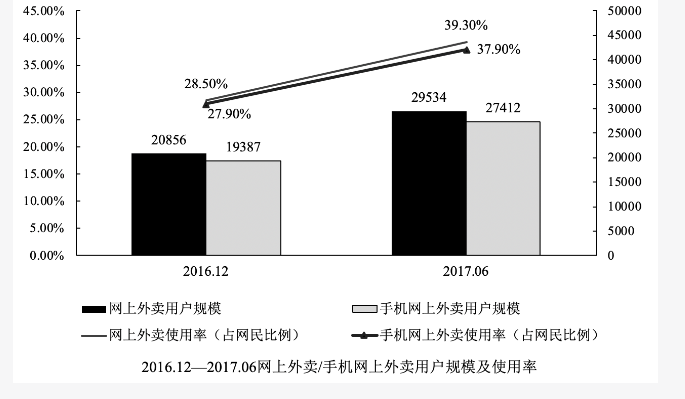 军队文职公共科目,历年真题,2018年军队文职人员招聘考试公共科目真题