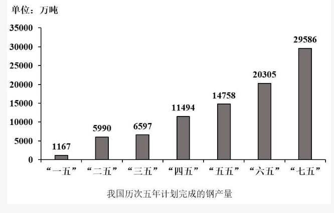 军队文职公共科目,历年真题,2016年军队文职人员招聘考试公共科目真题