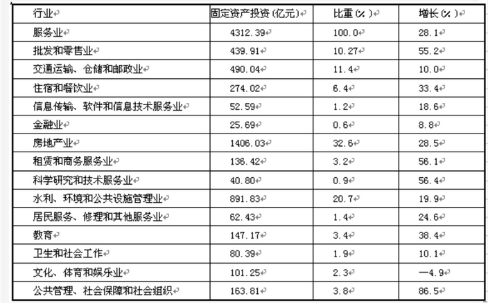 军队文职公共科目,预测试卷,2022年军队文职人员招聘考试《公共科目》预测试卷2