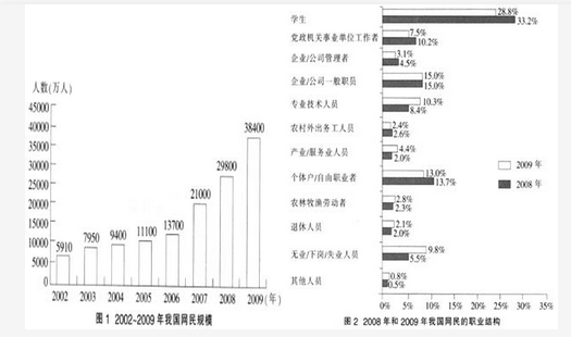 军队文职公共科目,预测试卷,2022年军队文职人员招聘考试《公共科目》预测试卷2