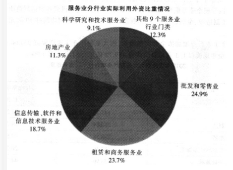 军队文职公共科目,预测试卷,2022年军队文职人员招聘考试《公共科目》预测试卷2