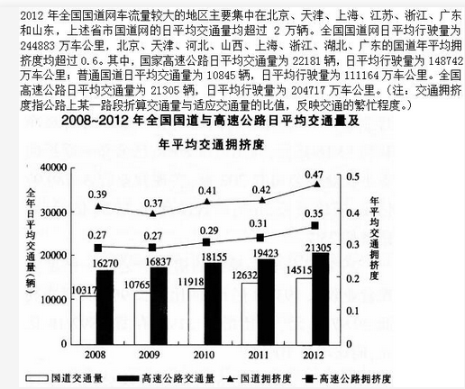 军队文职公共科目,模拟考试,2022年军队文职人员招聘考试《公共科目》模拟试卷2