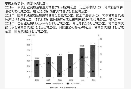 军队文职公共科目,模拟考试,2022年军队文职人员招聘考试《公共科目》模拟试卷2