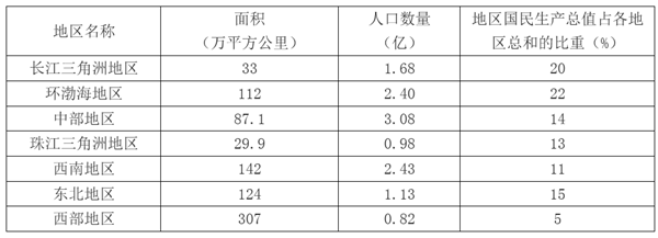 军队文职公共科目,历年真题,2020年军队文职人员招聘考试公共科目真题