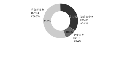 军队文职公共科目,历年真题,2021年军队文职人员招聘考试公共科目真题