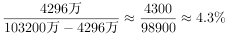 军队文职公共科目,历年真题,2023年军队文职人员招聘考试公共科目真题
