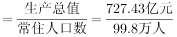 军队文职公共科目,历年真题,2024年军队文职招聘考试公共科目真题