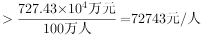 军队文职公共科目,历年真题,2024年军队文职招聘考试公共科目真题