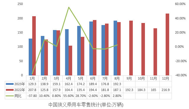 军队文职公共科目,历年真题,2024年军队文职招聘考试公共科目真题