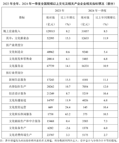 军队文职公共科目,历年真题,2025年军队文职招聘考试公共科目真题