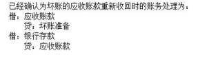 军队文职会计学,章节练习,军队文职会计学0