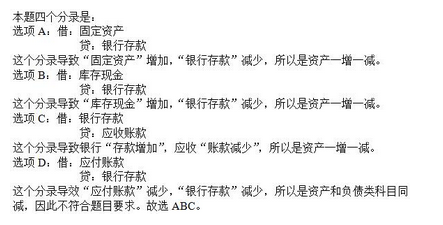 军队文职会计学,章节练习,军队文职会计学