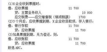 军队文职会计学,章节练习,基础复习,基础会计学