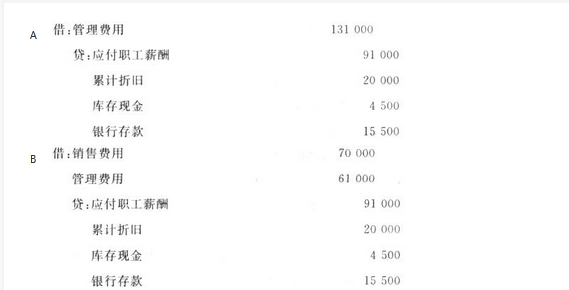 军队文职会计学,章节练习,基础复习,基础会计学
