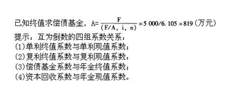 军队文职会计学,章节练习,军队文职会计学