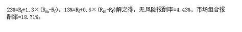 军队文职会计学,章节练习,基础复习,财务管理学