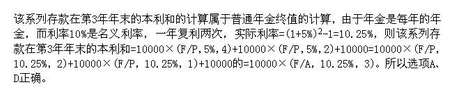 军队文职会计学,章节练习,基础复习,财务管理学