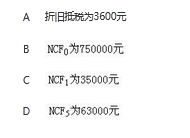 军队文职会计学,章节练习,基础复习,财务管理学