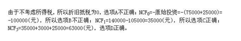 军队文职会计学,章节练习,基础复习,财务管理学