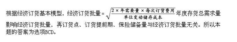 军队文职会计学,章节练习,基础复习,财务管理学