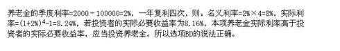 军队文职会计学,章节练习,基础复习,财务管理学