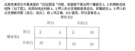 军队文职会计学,每日一练,军队文职考试《会计学》练习题2