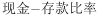 军队文职会计学,历年真题,2024年军队文职考试《会计学》真题
