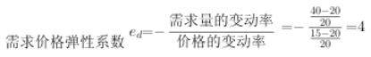 军队文职会计学,历年真题,2024年军队文职考试《会计学》真题