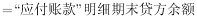 军队文职会计学,历年真题,2024年军队文职考试《会计学》真题