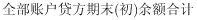 军队文职会计学,历年真题,2024年军队文职考试《会计学》真题