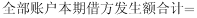 军队文职会计学,历年真题,2024年军队文职考试《会计学》真题
