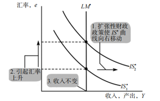 军队文职会计学,历年真题,2025年军队文职考试《会计学》真题