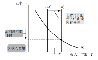 军队文职会计学,历年真题,2025年军队文职考试《会计学》真题