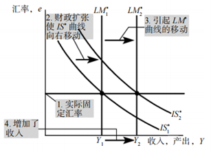 军队文职会计学,历年真题,2025年军队文职考试《会计学》真题