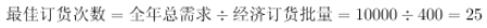 军队文职会计学,历年真题,2025年军队文职考试《会计学》真题