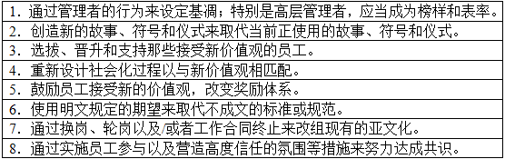 军队文职管理学与服务,真题章节精选,组织行为学