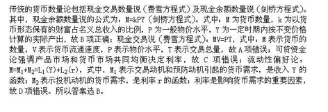军队文职经济学,章节练习,金融学