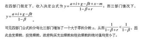 军队文职审计学,章节练习,宏观经济学