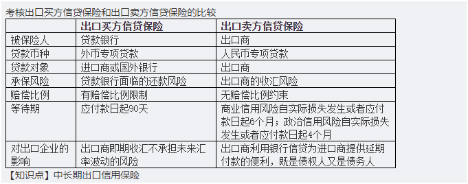 中级经济师保险专业,历年真题,2017年中级经济师《保险专业知识与实务》真题