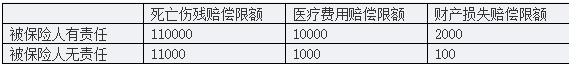 中级经济师保险专业,历年真题,2018年中级经济师《保险专业知识与实务》真题