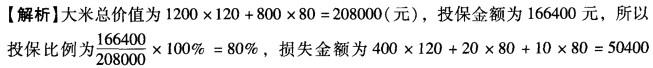中级经济师保险专业,真题专项训练,货物运输保险